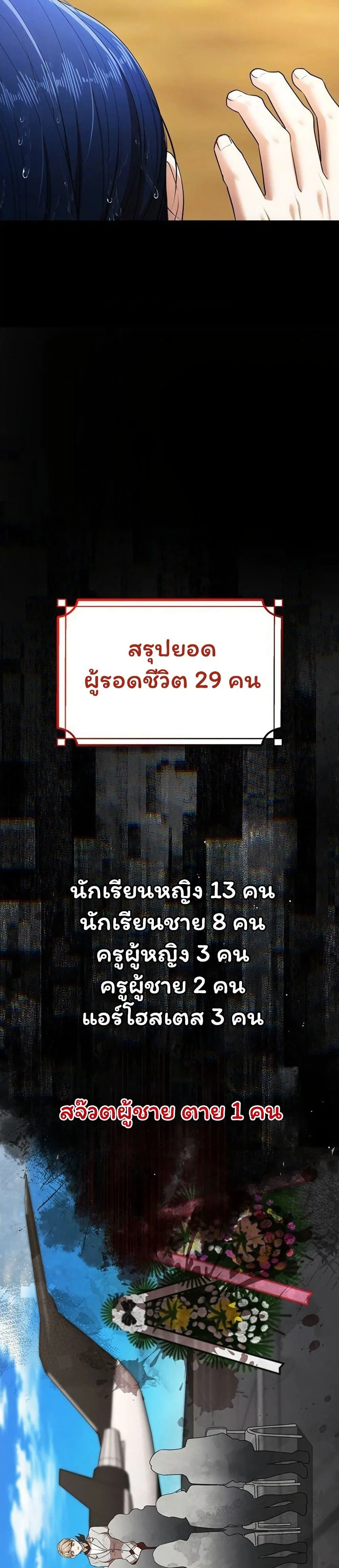 ฉันได้มีสัมพันธ์กับเพื่อนร่วมชั้นทุกคนหลังจากจบการศึกษา ตอนที่ 3 หน้า 39 - โดจินแปลไทย