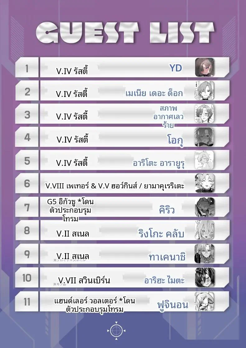 เปลี่ยนร่างด้วยคอรัล ตอนที่ 1 หน้า 47 - โดจินแปลไทย