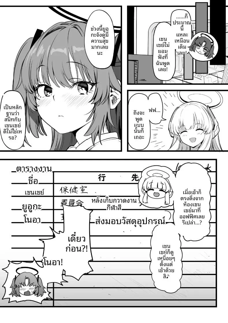 บั้นท้ายสุดตูมของยูอากะ ตอนที่ 1 หน้า 61 - โดจินแปลไทย