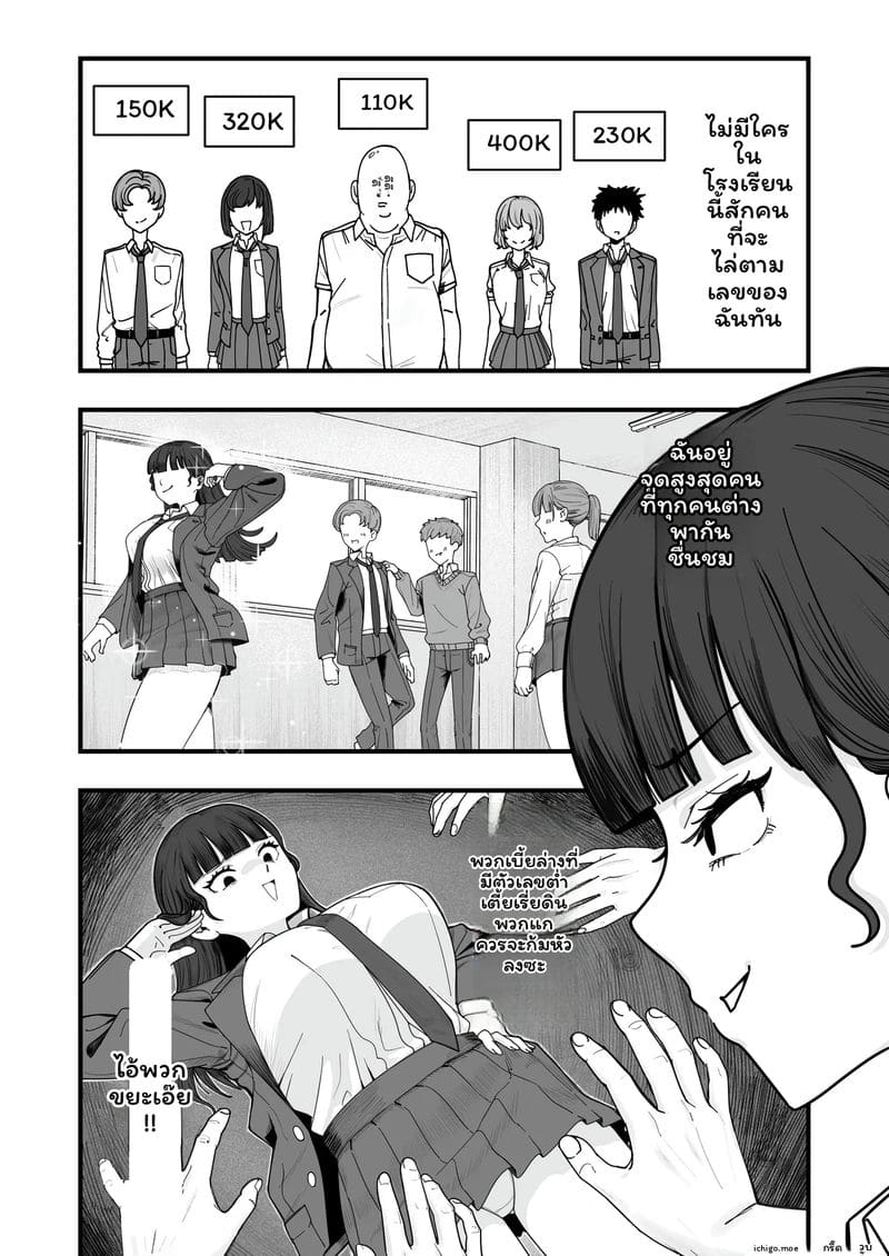 อินฟลูเอนเซอร์โดนเย็ด ตอนที่ 1 หน้า 5 - โดจินแปลไทย