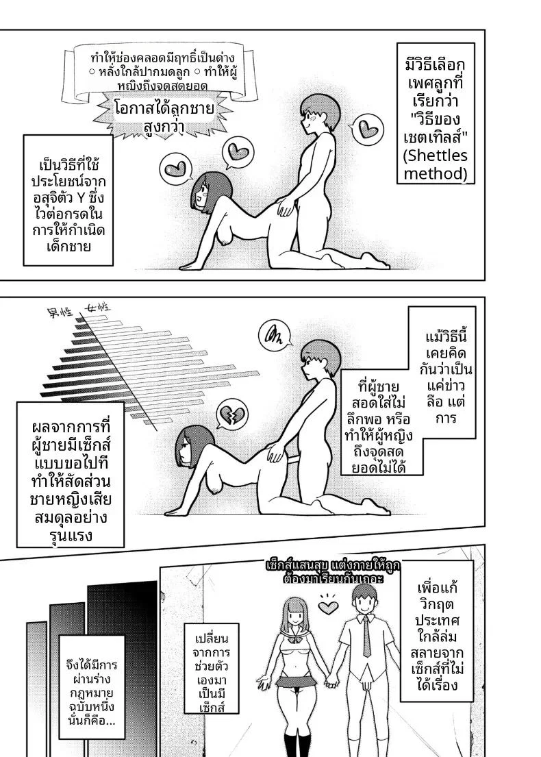 ตอนเดียวจบ ตอนที่ 1 หน้า 36 - โดจินแปลไทย