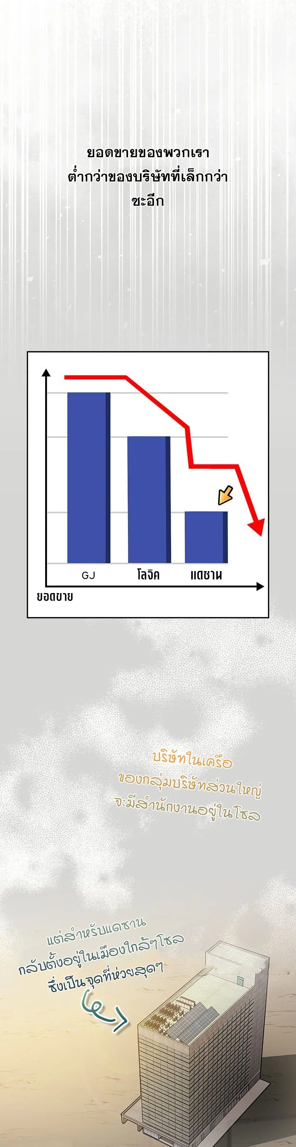 มาเล่นหนีเรียนกันเถอะ ตอนที่ 32 หน้า 29 - โดจินแปลไทย