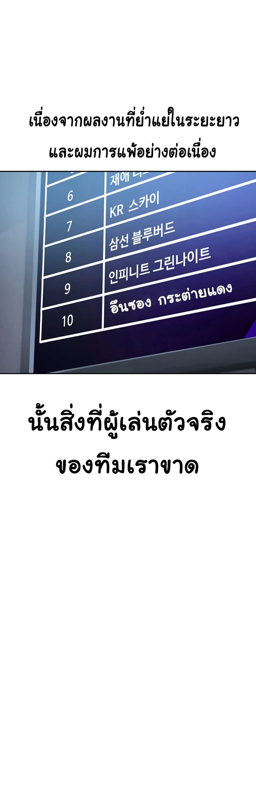 การตั้งค่า ตอนที่ 18 หน้า 30 - โดจินแปลไทย