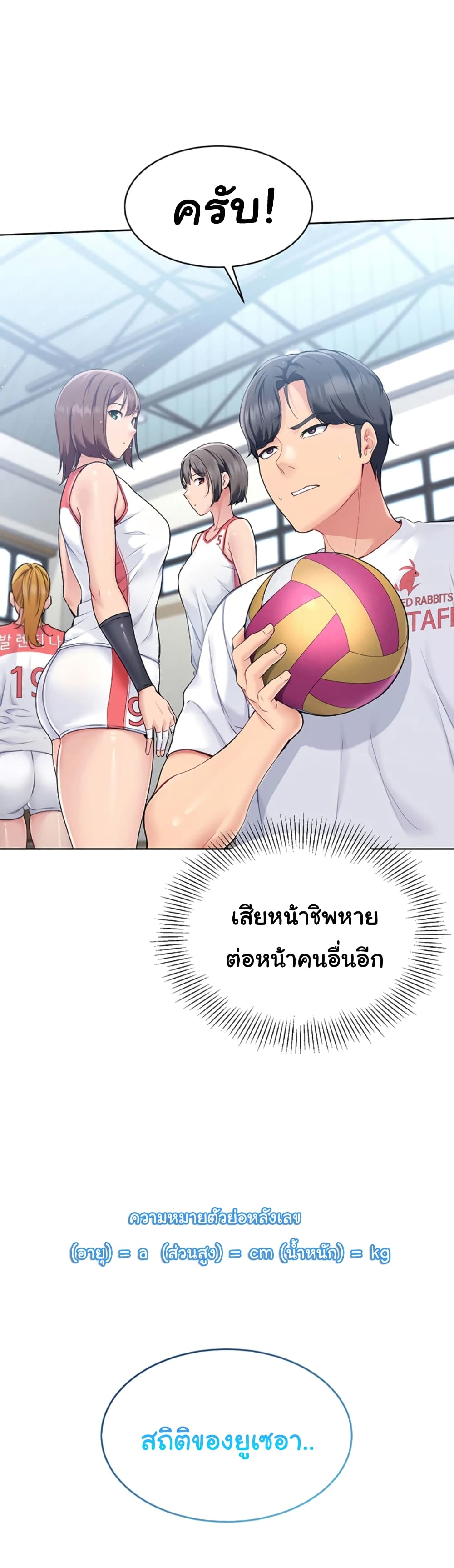 การตั้งค่า ตอนที่ 2 หน้า 34 - โดจินแปลไทย