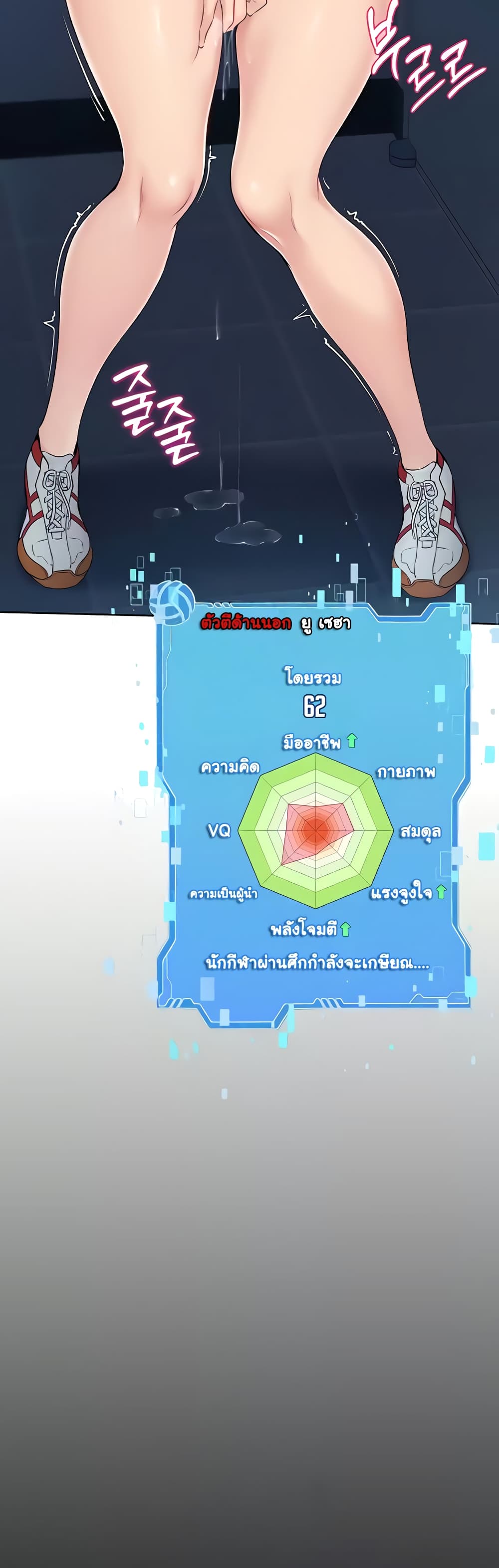การตั้งค่า ตอนที่ 7 หน้า 21 - โดจินแปลไทย