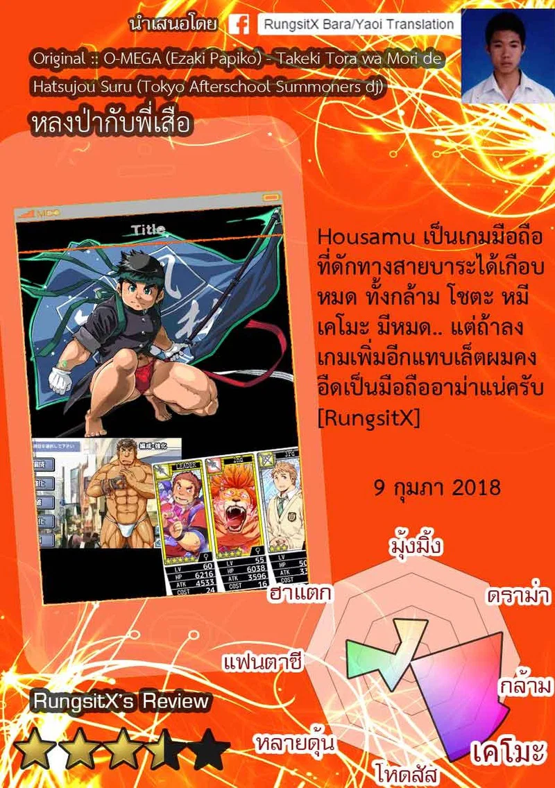 ครั้งแรกที่มอริกินเค้ก ตอนที่ 2 หน้า 2 - โดจินแปลไทย