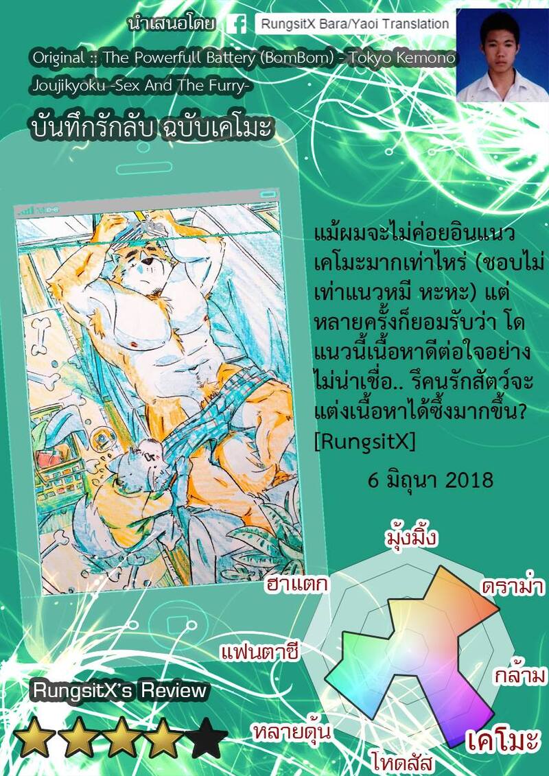  Tokyo Kemono Joujikyoku - Sex And The Furry ตอนที่ 3 หน้า 2 - โดจินแปลไทย